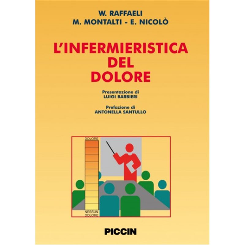 L'infermieristica del dolore